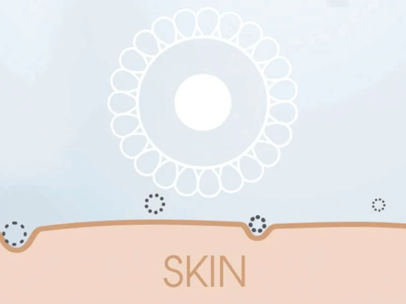 Công nghệ Micelles hoạt động trên bề mặt giúp làm sạch da