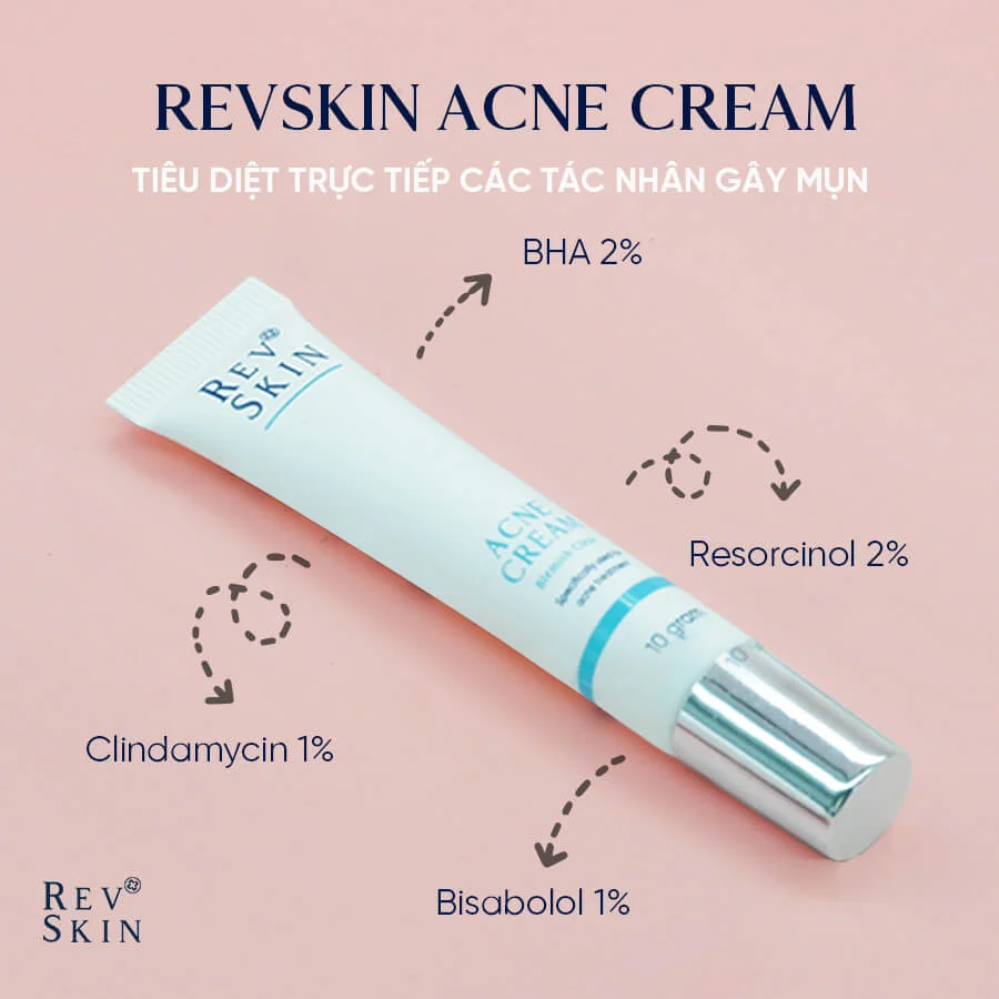 Kem trị mụn RevSkin Acne Cream chứa các thành phần ức chế mụn hiệu quả