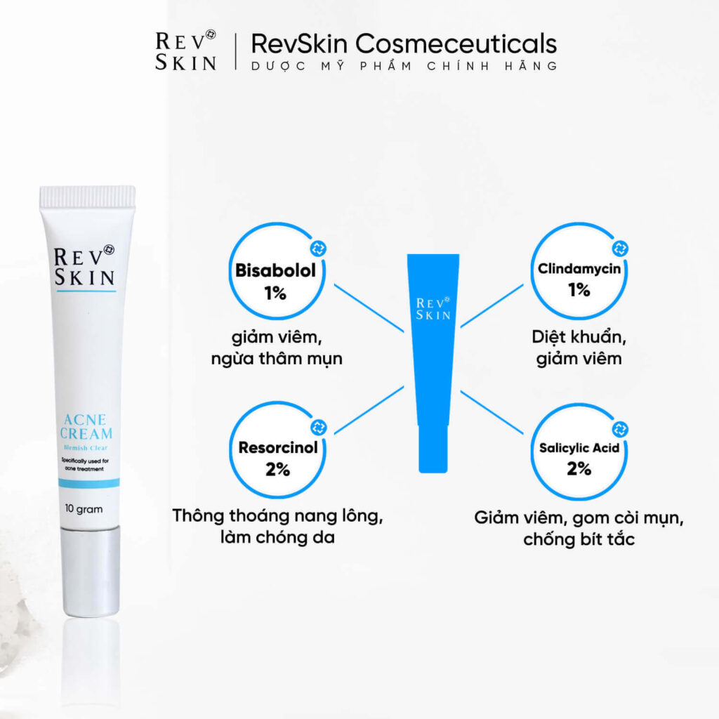 Chuyển giao công nghệ Revskin