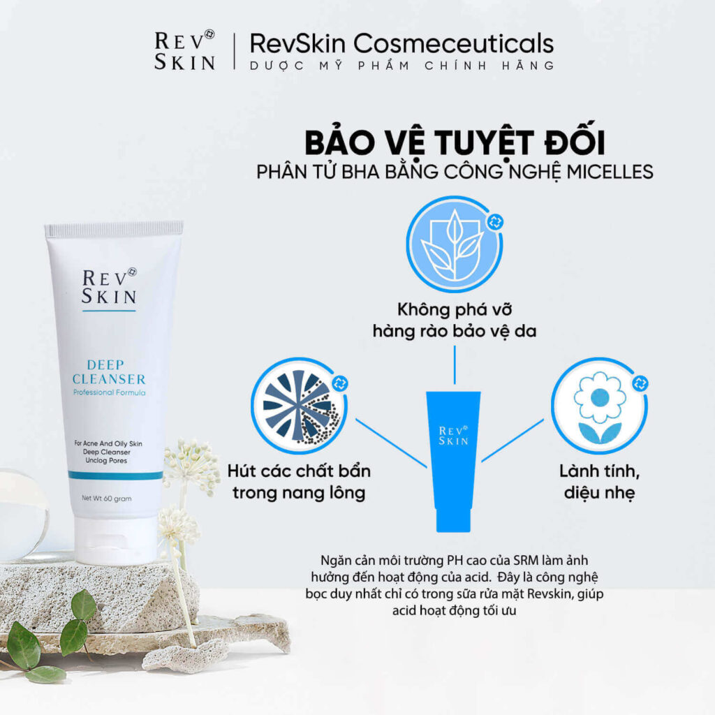 Chuyển giao công nghệ Revskin