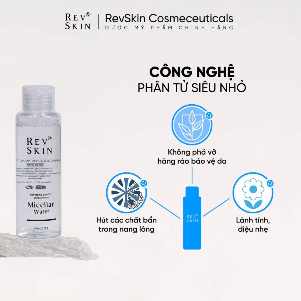 Chuyển giao công nghệ Revskin
