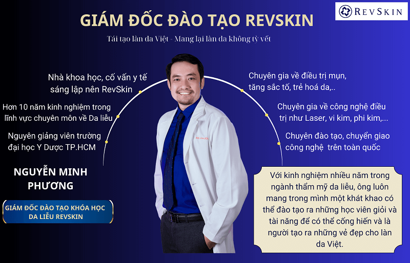 Chuyển giao công nghệ Revskin
