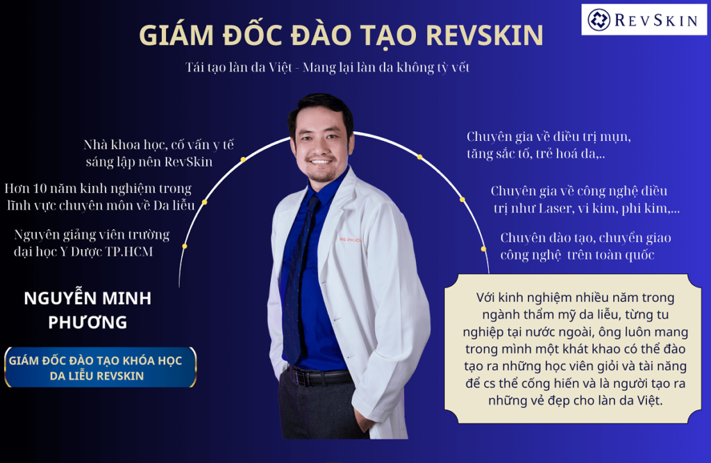 Chuyển giao công nghệ Revskin