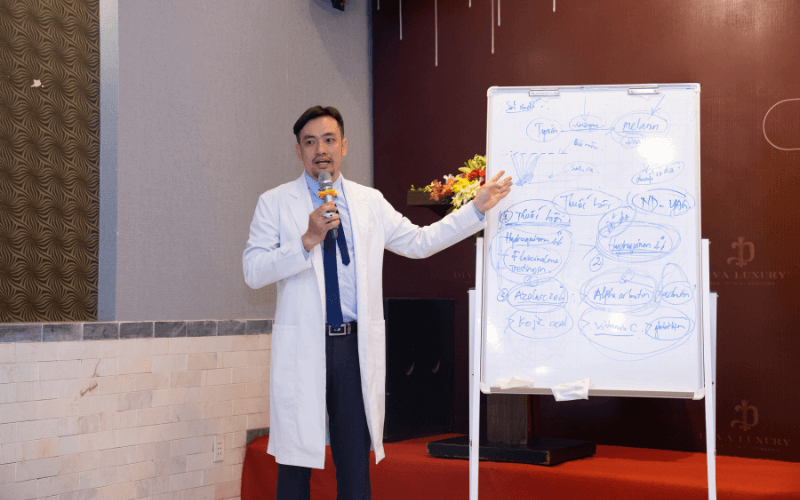 Chuyển giao công nghệ Revskin