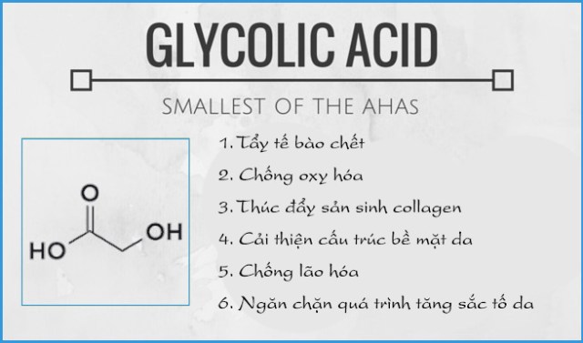 Chuyển giao công nghệ Revskin