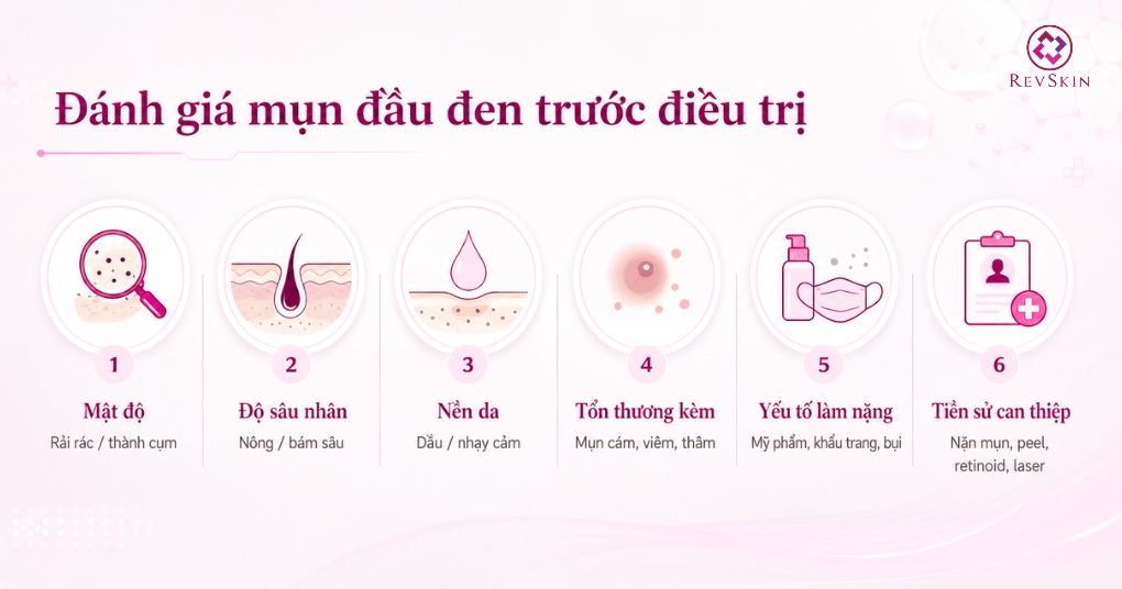 đánh giá mụn đầu đen trước điều trị