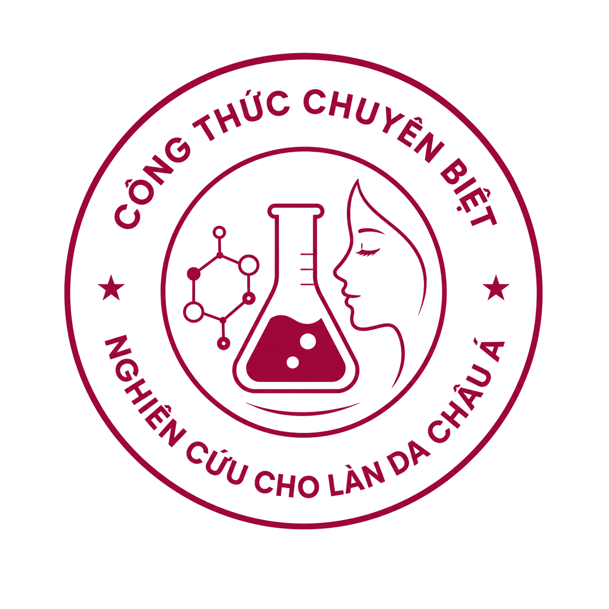 Banner khác biệt cốt lõi