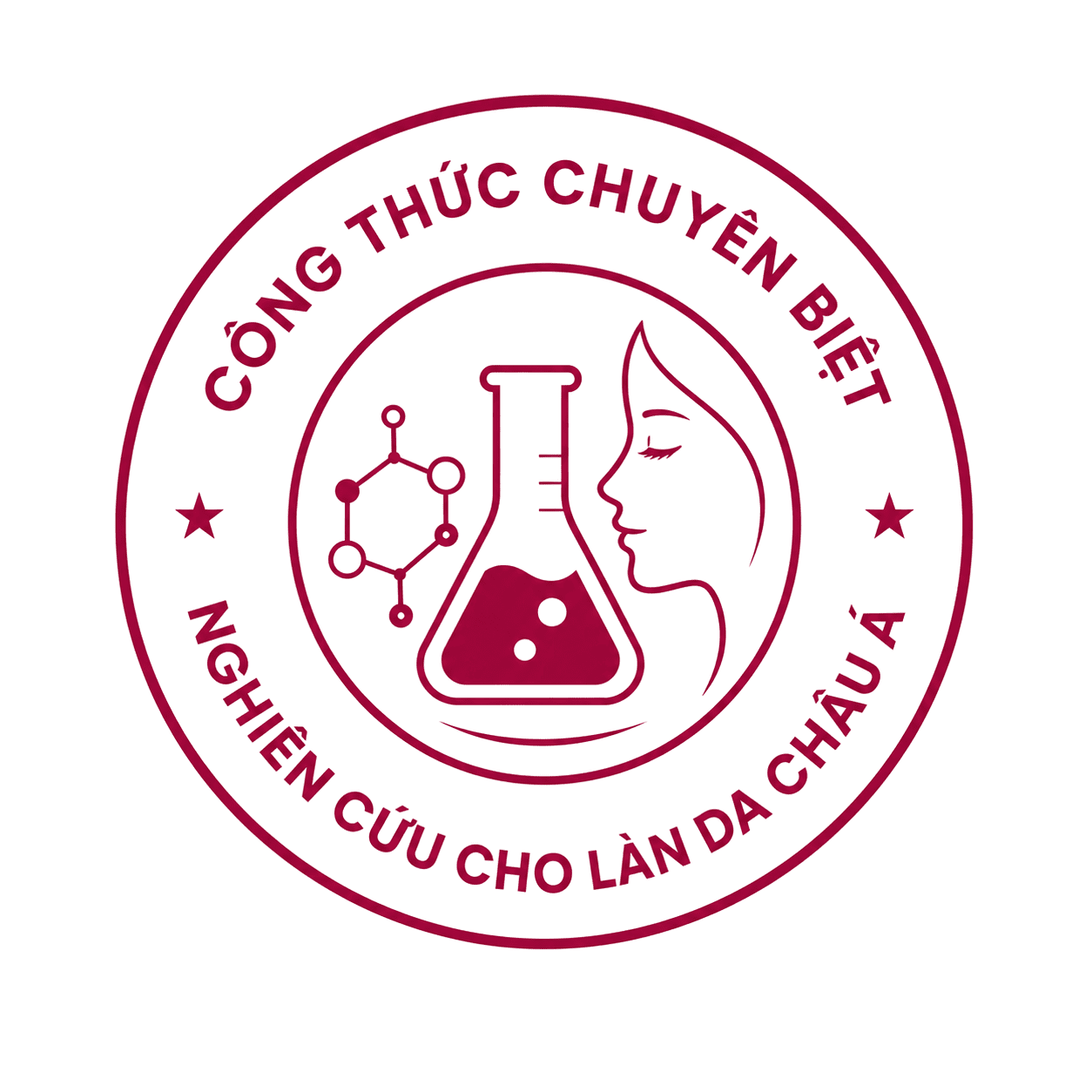 Banner khác biệt cốt lõi