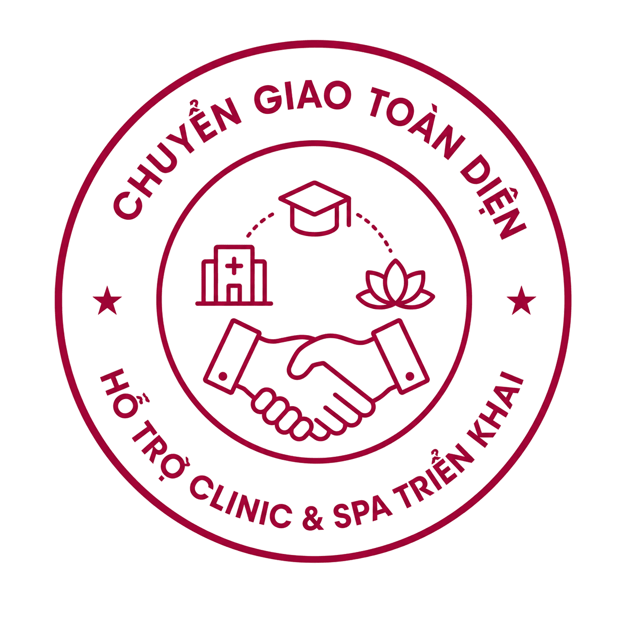 Banner khác biệt cốt lõi