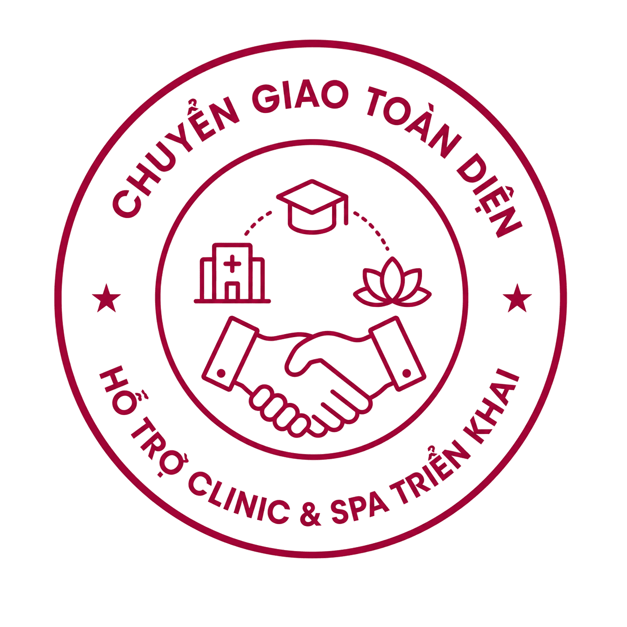 Banner khác biệt cốt lõi
