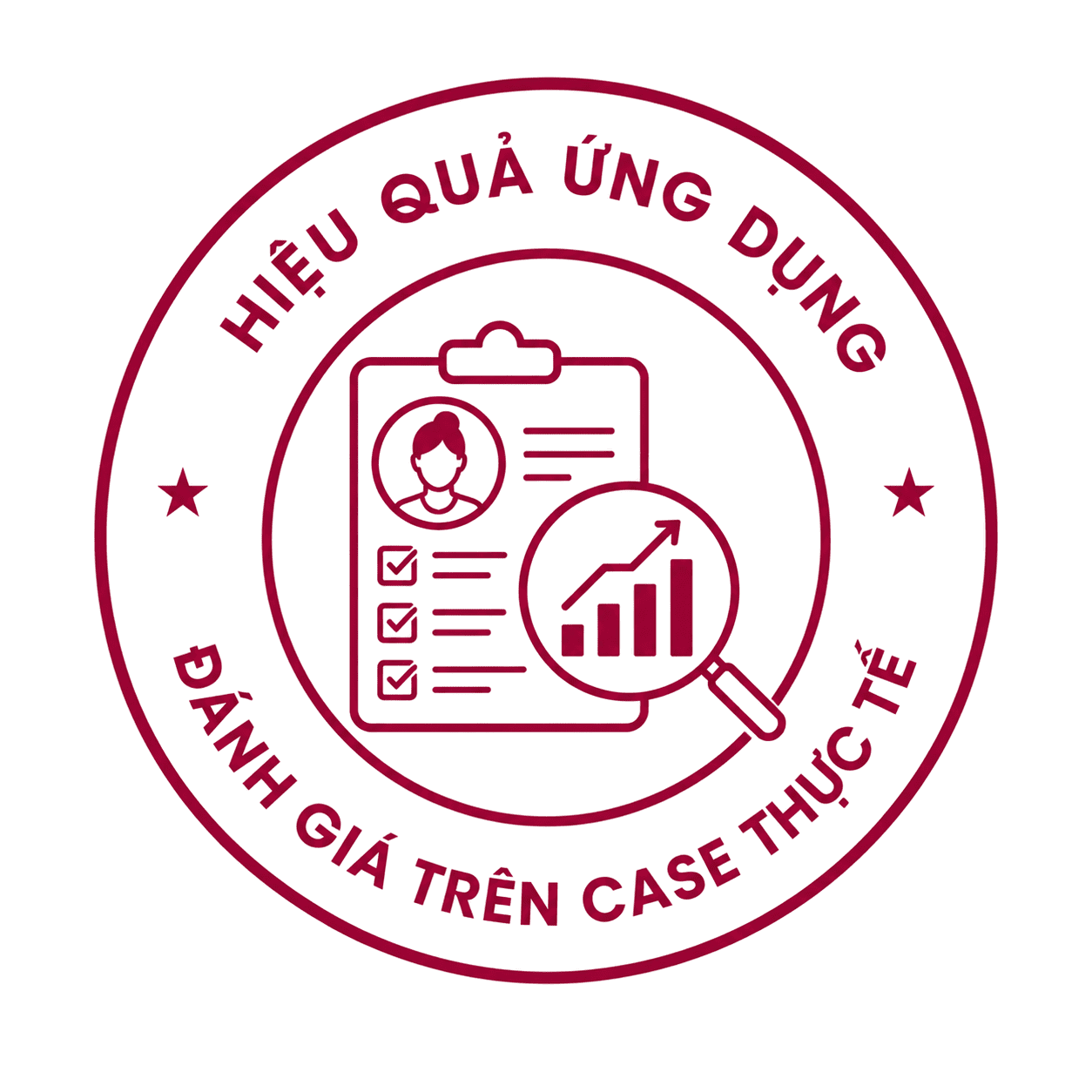 Banner khác biệt cốt lõi