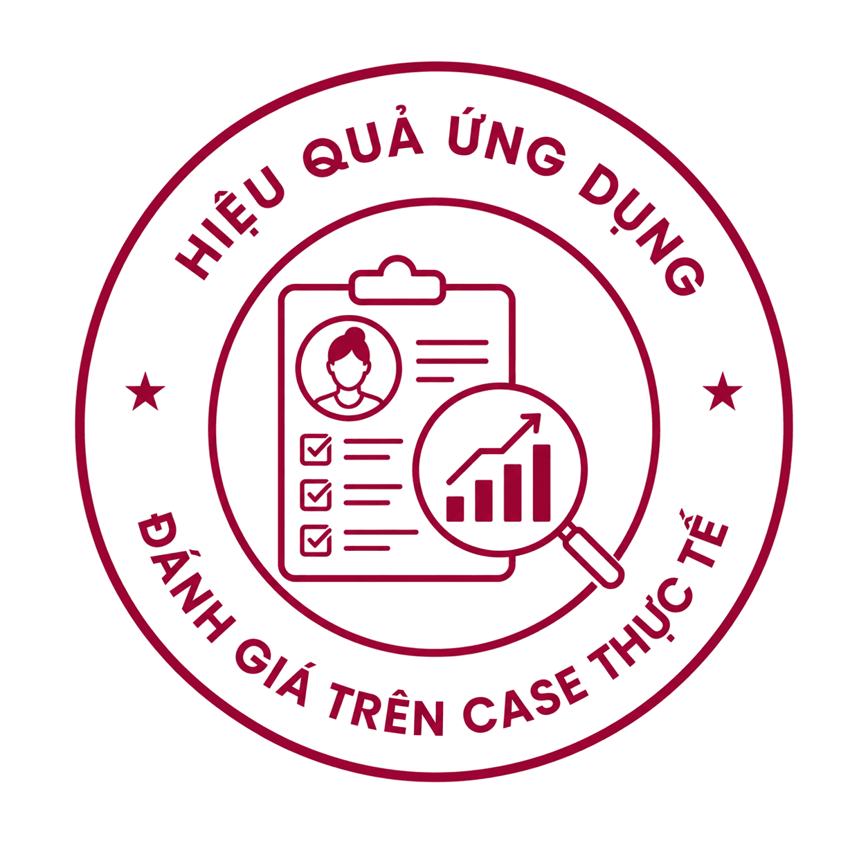 Banner khác biệt cốt lõi
