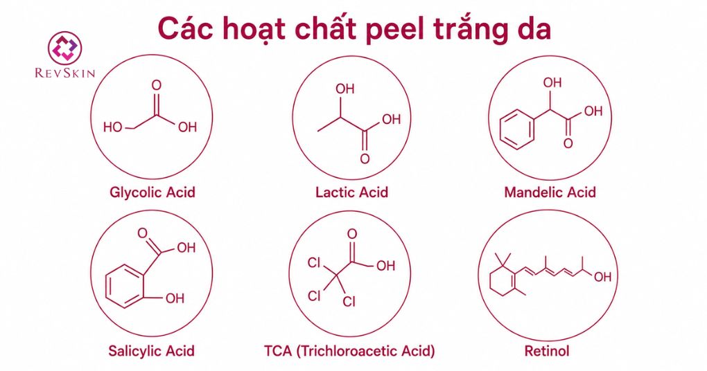 các hoạt chất peel trắng da phổ biến